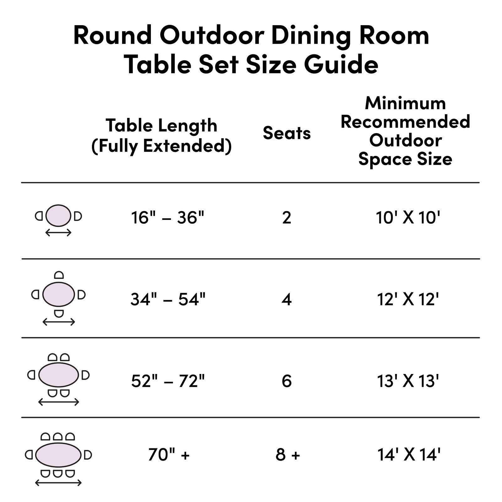 Rosecliff Heights Mathes Round 2 - Person Outdoor Dining Set